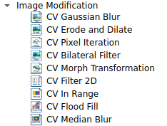 ภาพโหนด Image Modification